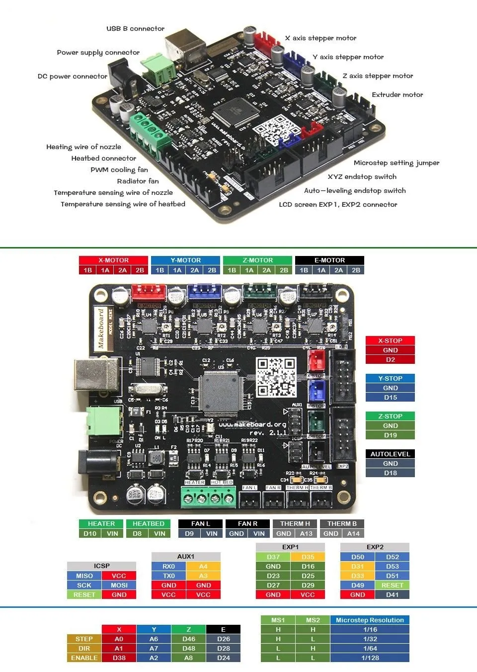 21379 tevo tarantula mainboard